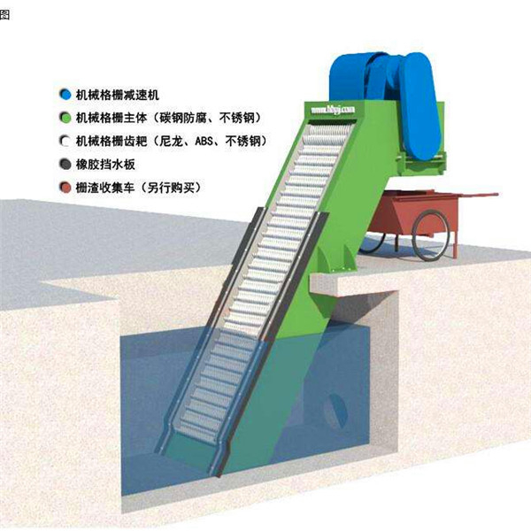 機(jī)械格柵機(jī)